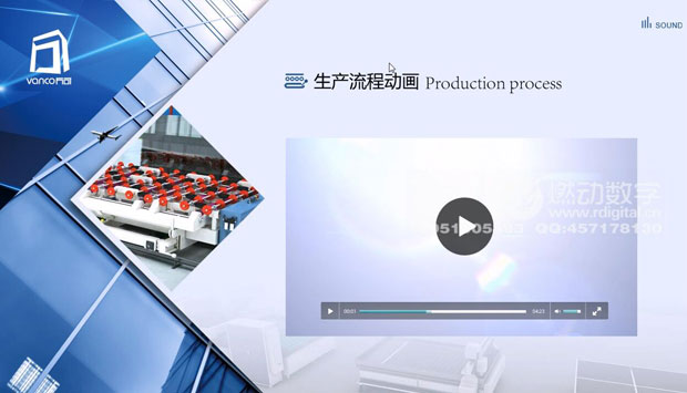 什么是企業(yè)的可視化營銷推廣、溝通工具？